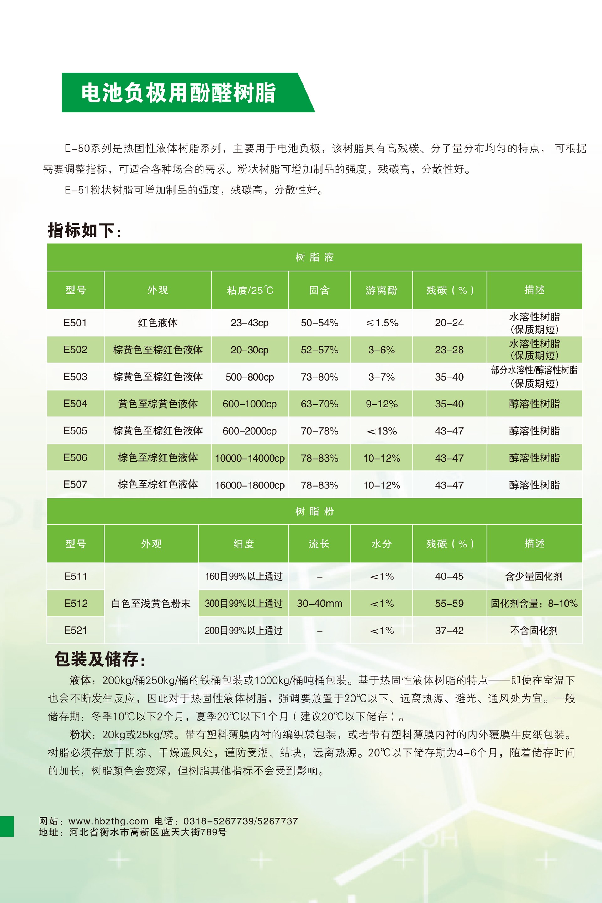 電池負極.jpg